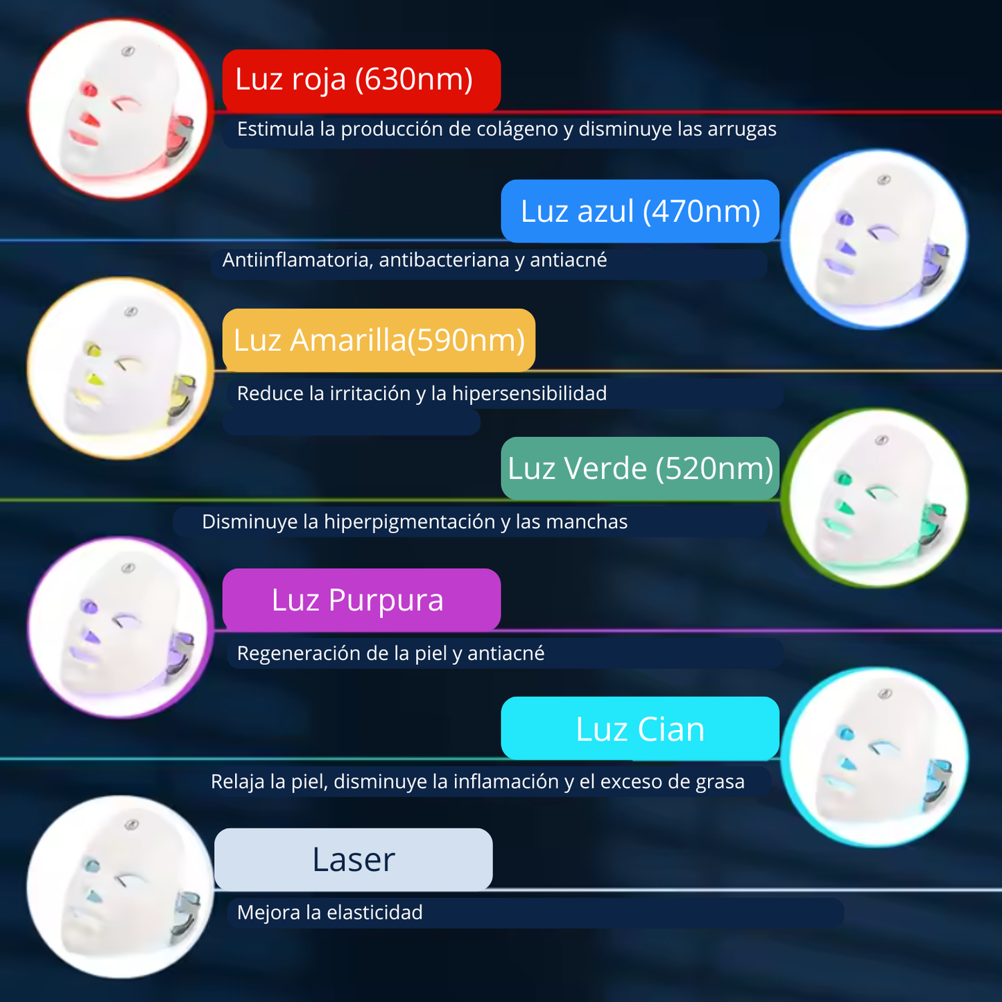 Máscara LED de Rejuvenecimiento Facial