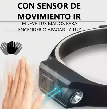 Linterna de Cabeza USB Recargable