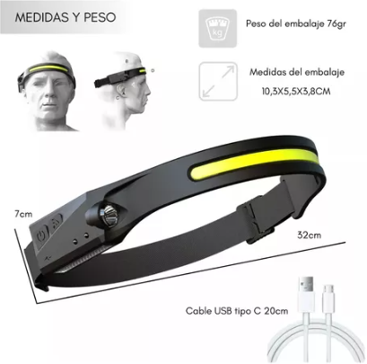 Linterna de Cabeza USB Recargable