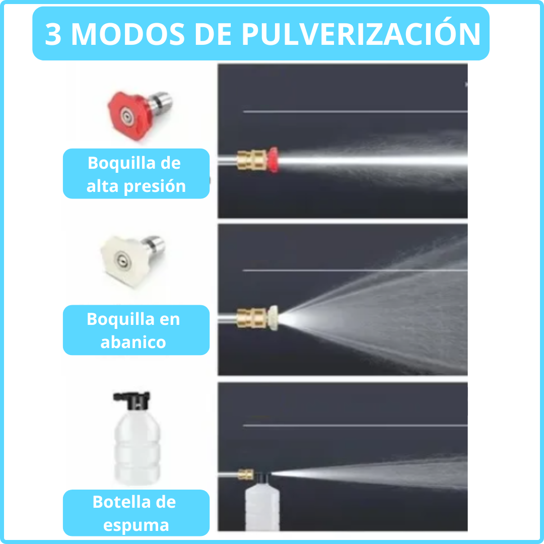 Hidrolavadora Inalambrica Bateria 48v