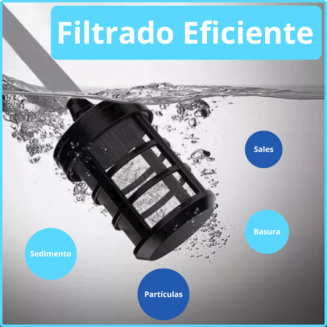 Hidrolavadora Inalambrica Bateria 48v